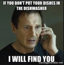Dishes Are Rinsed and Put in Dishwasher